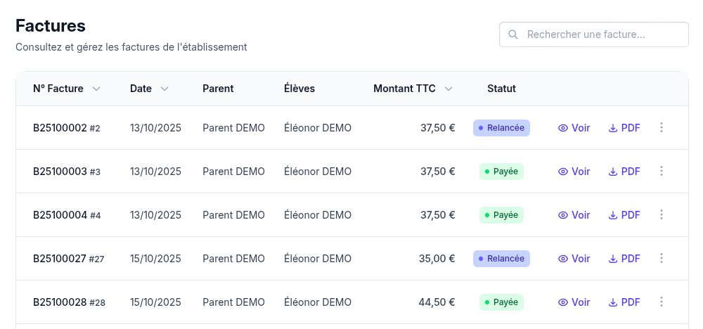 Envoi d'emails groupé